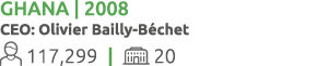 Ghana | 2008 CEO: Olivier Bailly-B chet 117,299 |  20