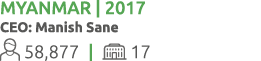 Myanmar | 2017 CEO: Manish Sane 58,877 |  17