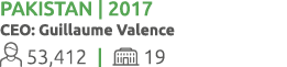 Pakistan | 2017 CEO: Guillaume Valence 53,412 |  19