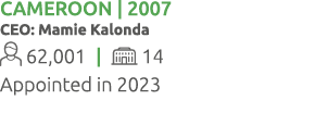 Cameroon | 2007 CEO: Mamie Kalonda 62,001 |  14 Appointed in 2023