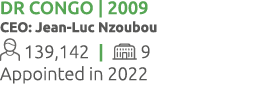 DR Congo | 2009 CEO: Jean-Luc Nzoubou 139,142 |  9 Appointed in 2022