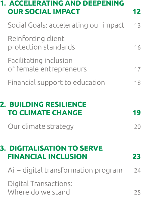 1.  Accelerating and Deepening our social impact 12 Social Goals: accelerating our impact 13 Reinforcing client prot...