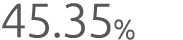 45.35%