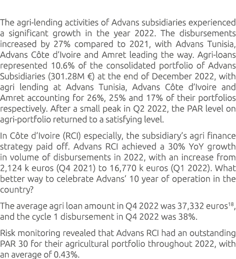  The agri-lending activities of Advans subsidiaries experienced a significant growth in the year 2022. The disburseme...