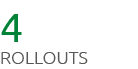 4 Rollouts