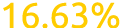 16.63%