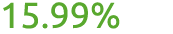 15.99%