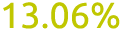 13.06%