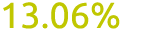 13.06%