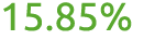 15.85%