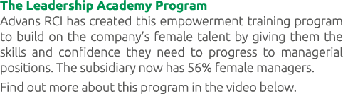 The Leadership Academy Program Advans RCI has created this empowerment training program to build on the company’s fem...