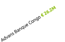 Advans Banque Congo € 26.2M