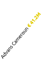 Advans Cameroun € 41.2M