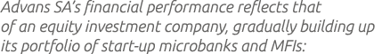 Advans SA’s financial performance reflects that of an equity investment company, gradually building up its portfolio ...