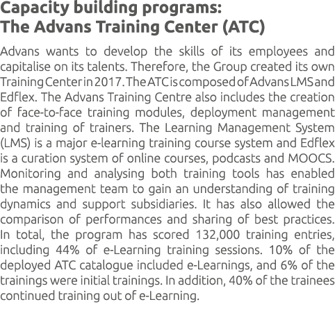Capacity building programs: The Advans Training Center (ATC) Advans wants to develop the skills of its employees and ...