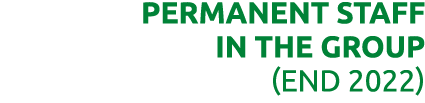 permanent staff in the Group (end 2022)