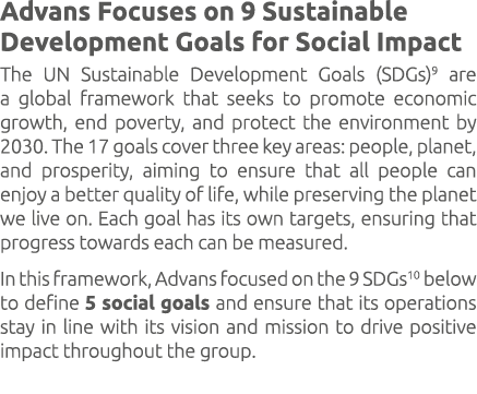 Advans Focuses on 9 Sustainable Development Goals for Social Impact The UN Sustainable Development Goals (SDGs)9 are ...