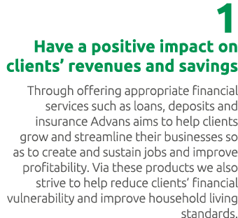 1 Have a positive impact on clients’ revenues and savings Through offering appropriate financial services such as loa...